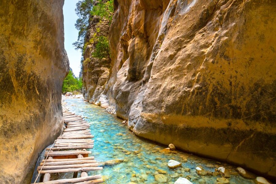 From Chania/Rethymno: Samariá Gorge Guided Hike with Pickup - Samariá Gorge, Iron Gates, and Why a One-Day Loop Works